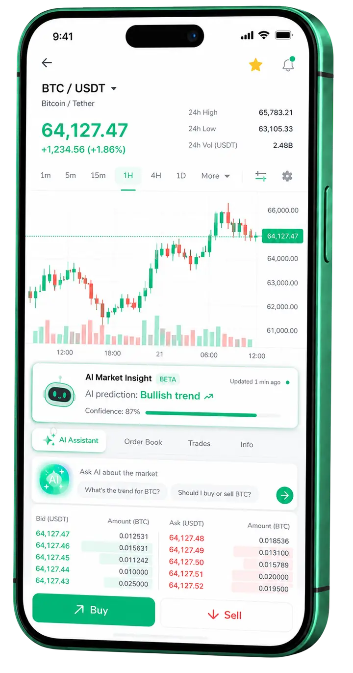 Sterling Fondvale trading on mobile